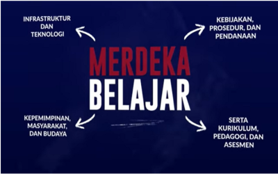 Menyambut Kurikulum Merdeka, Peningkatan Kualitas Guru Melalui MGMP Serumpun